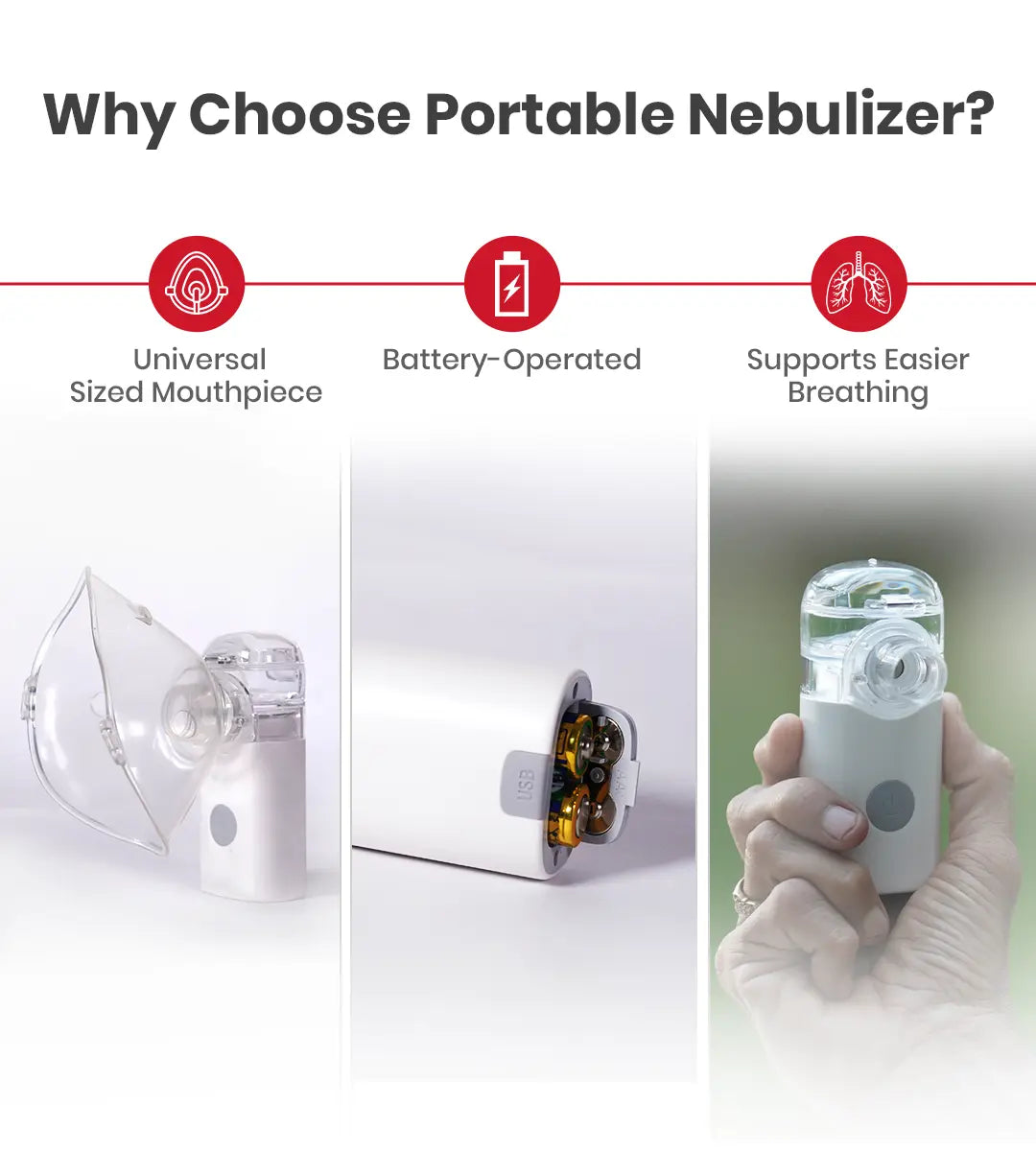 Compact Portable Mesh Nebulizer