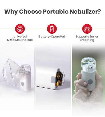 Compact Portable Mesh Nebulizer