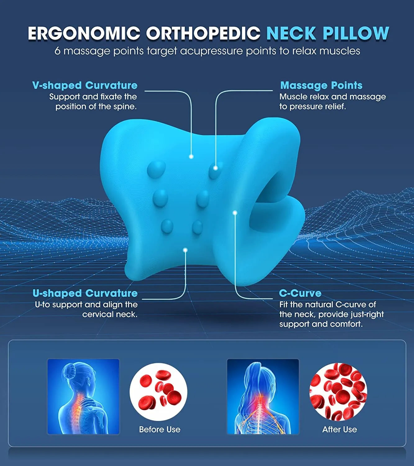 Ultimate Neck Massager – Deep Tissue Relief & Posture Corrector